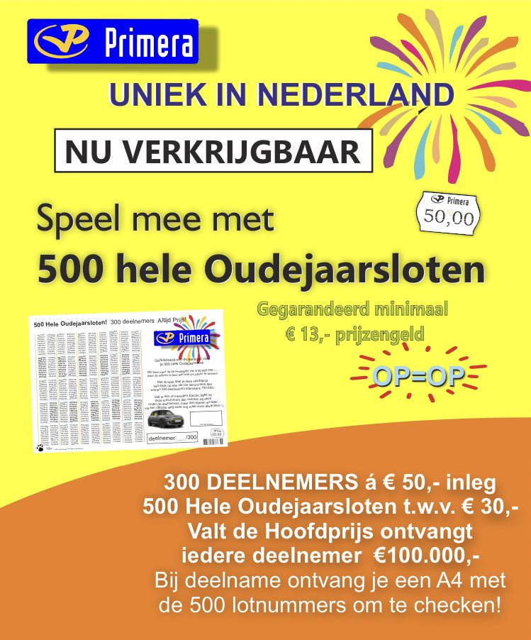 Waag jij een gokje?