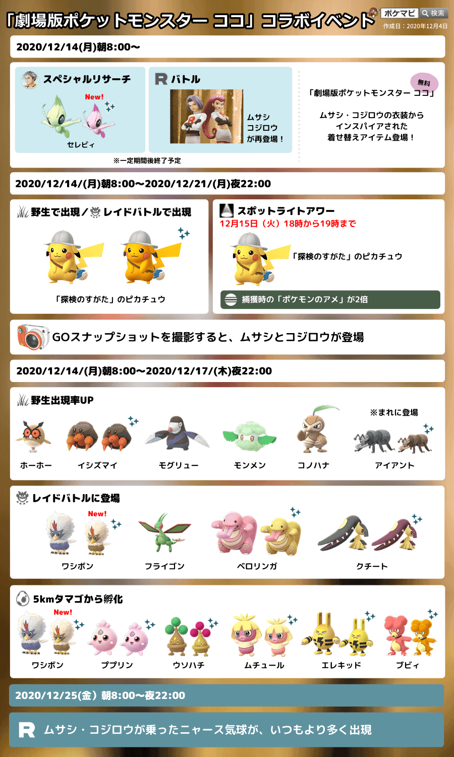 ポケモンgo攻略情報 ポケマピ 更新版 劇場版ポケットモンスター ココ コラボイベント 12 14 月 朝8時 色違いセレビィのスペシャルリサーチ ムサシ コジロウ再登場 Amp 着せ替えアイテム登場 探検すがたピカチュウ登場 映画関連