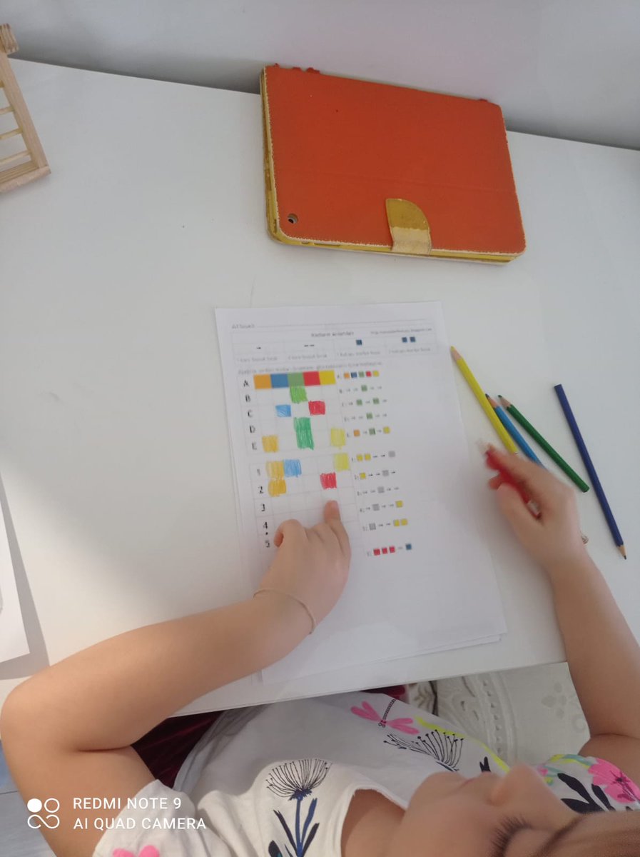 KonutSultan's tweet photo. @harezmimodeli  @harezmiavcilar @timurtugral  @Avcilarilcemem @memleventyazici @robincodeorg @codeorgtr #harezmiylekodluyoruz #HourOfCode https://t.co/PVaT76rNm1