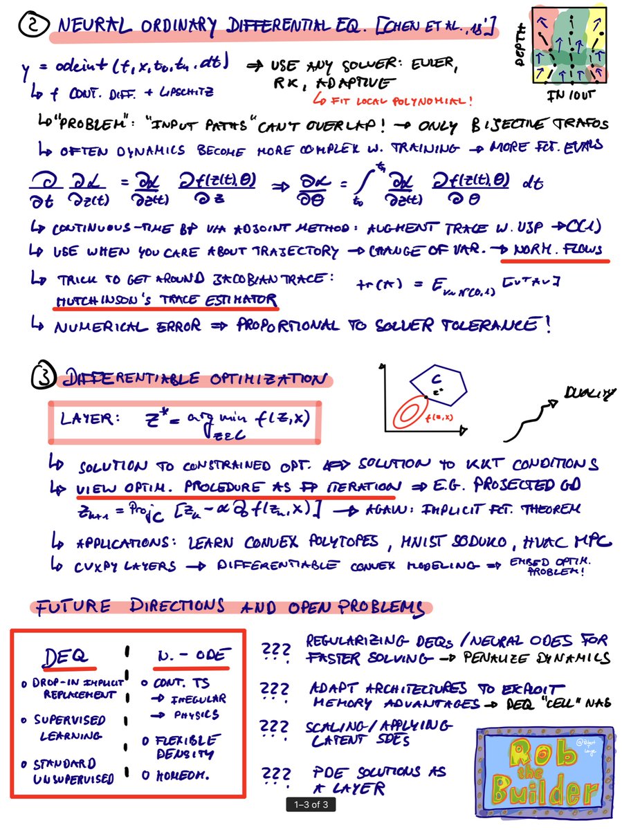 RobertTLange's tweet photo. Want to learn more about the power of the implicit function theorem, DEQs, Neural ODEs &amp; Diff. Optim.? Checkout the outstanding #NeurIPS2020 tutorial by @DavidDuvenaud, @DavidDuvenaud &amp; @SingularMattrix.

Checkout the docs📜, recording📽️ &amp; JAX code👩‍💻: https://t.co/6vHvwkVRos https://t.co/5T9aU2Dkcm