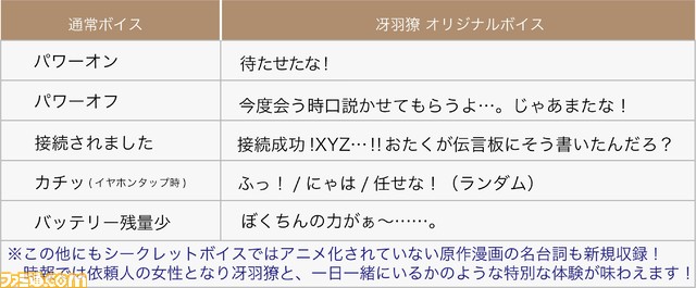 👂【🚗Zeeny LightsHD×シティーハンター ワイヤレスイヤホン🔫】まとめ