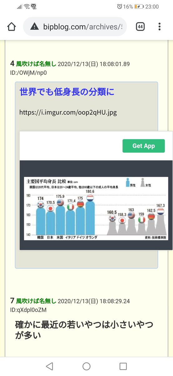 Morris Bar 文科省の学校保健調査を無視して 日本人の平均身長は縮んでる とアピールする際に貼られる 日本人の 平均身長 画像も実際の統計の日本人の平均身長に低い 整形や植毛と違って低身長は直せないからチビに残された手段は 日本人が年々縮ん