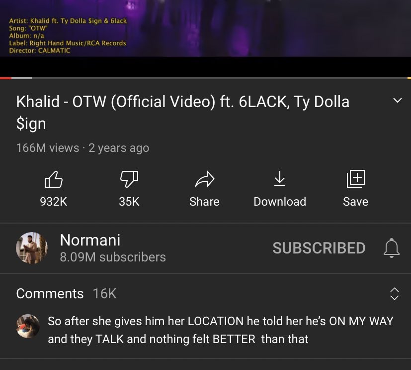 Chart Data Normani 