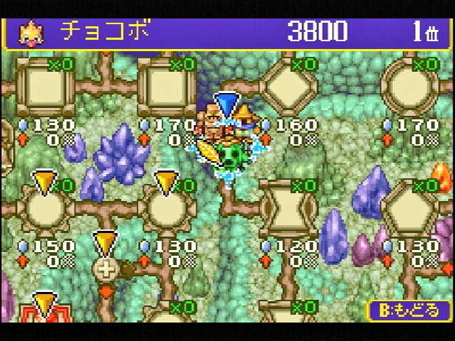 チョコボランド