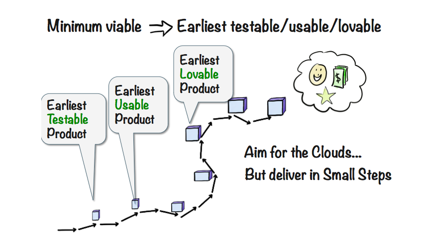 David Teodorescu tweet media