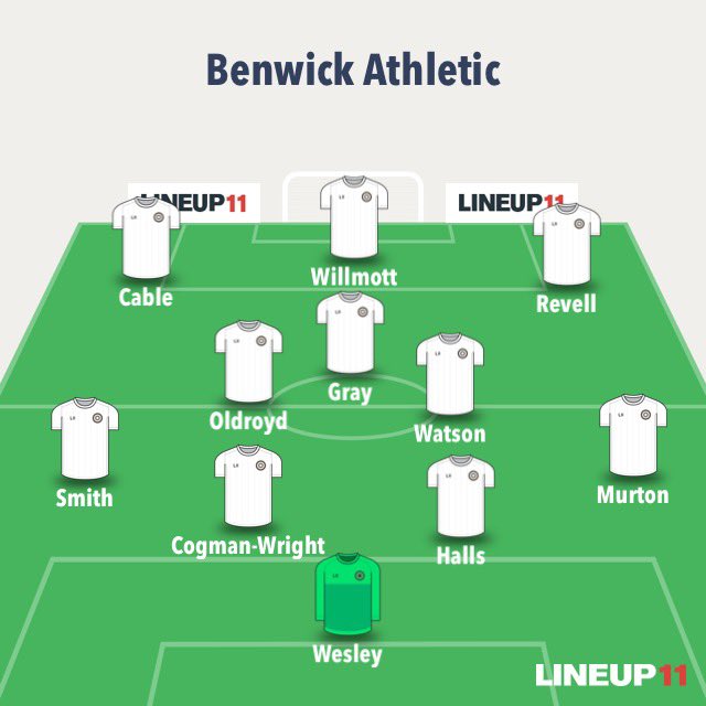FcBenwick's tweet photo. TEAM NEWS🟡
Vs Dreams

After 5 weeks of beers, bags and bitches, we’re back!
A slight injury crisis means we make a few changes from our last game. https://t.co/Y02s9LALrk
