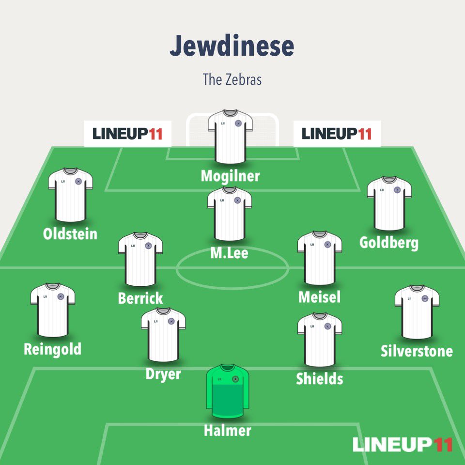 TODAY’S LINEUP! Big game v <a href="/RaidersNorth/">North London Raiders</a> #COYZ #UTN