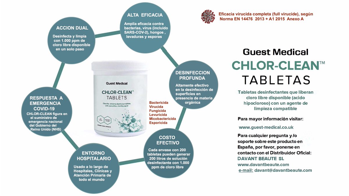 Davidgbailen's tweet photo. NOVEDAD: Desinfectante superficies de ALTO NIVEL con tabletas cloro orgánico CHLOR-CLEAN® (Guest Medical)
para USO HOSPITALARIO.
#Desinfectante, #tabletasdesinfectantes, #Chlorclean, #acidohipocloroso, #NaDCC, #Dicloroisocianuratodesodio
https://t.co/E7l5JNvkxr https://t.co/p9iLVQ5OoP