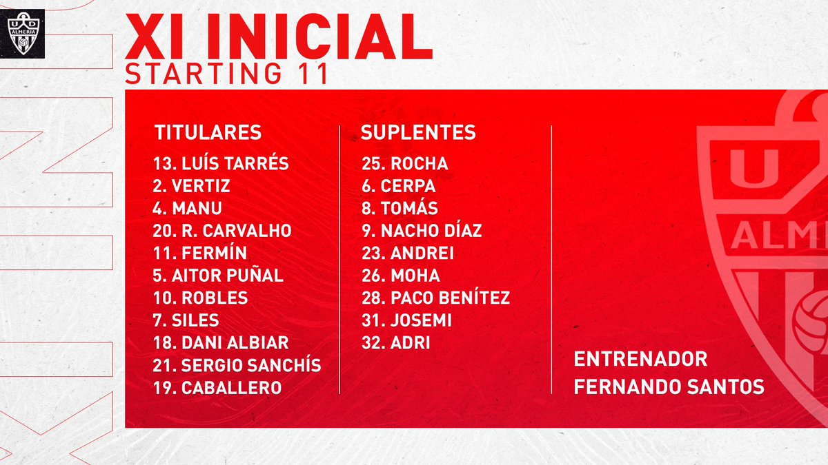 ⚔️ Ya tenemos once para el #RealJaénUDAB ⚽️

🦁🔴⚪️6 canteranos del #UDAJuvenilDH forman parte de la convocatoria (dorsales del 23 en adelante).

💪🏻 4 de ellos participaron ayer en la victoria de los rojiblancos en su compromiso de la División de Honor.