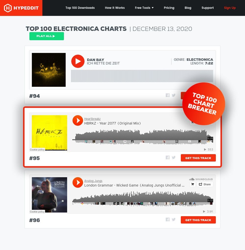 HeartbreakzDj's tweet photo. My New track Year 2077 just hit the top 100 Electronica on hypeddit ! Download it for free : https://t.co/cVbCSrSNnf https://t.co/ItJzFESpUY