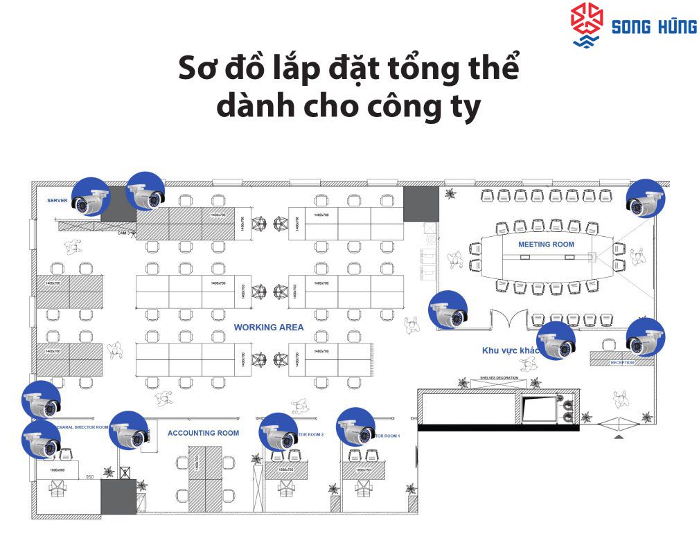 song_camera's tweet image. Tư vấn lắp đặt camera cho công ty tại Song Hùng sẽ giúp cho các cấp quản lý, chủ doanh nghiệp có thể giám sát được mọi hoạt động của công ty
#songhung #lapdatcamera #lapdatcamerahanoi #lapdatcamerachocongty #lap_camera_cong_ty
Xem thêm:buff.ly/3mdGgHs