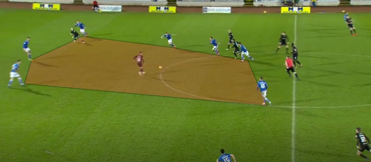 Obviously have to say the pass was incredible, perfectly weighted for the first time hit, but surely a question of why someone is allowed so much space in a dangerous area. Caught on the counter yes, but opponents in lots of space central before goal v us maybe now a theme?