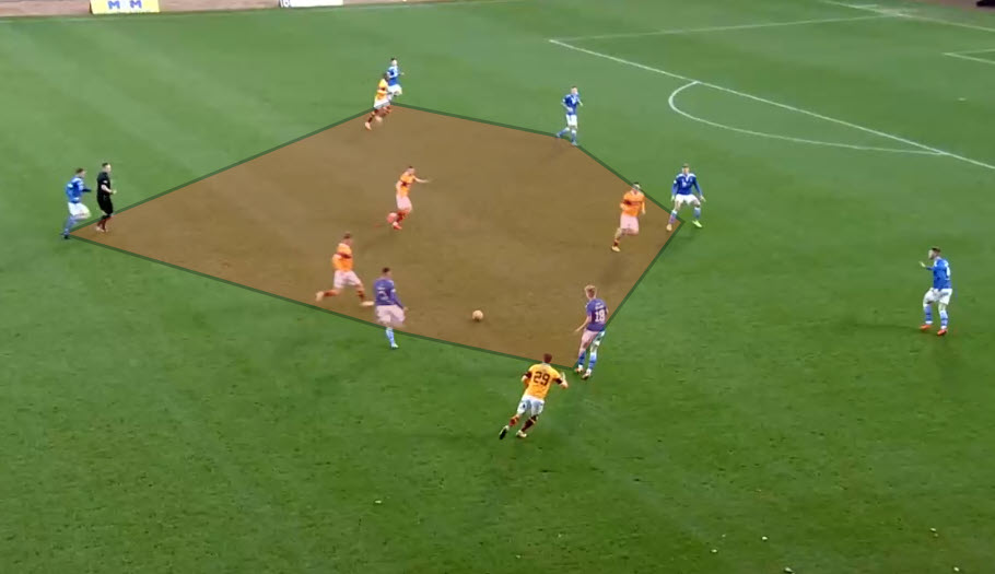 Obviously have to say the pass was incredible, perfectly weighted for the first time hit, but surely a question of why someone is allowed so much space in a dangerous area. Caught on the counter yes, but opponents in lots of space central before goal v us maybe now a theme?