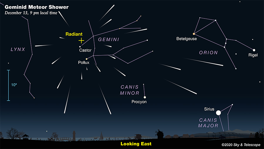 Meteor shower tonight