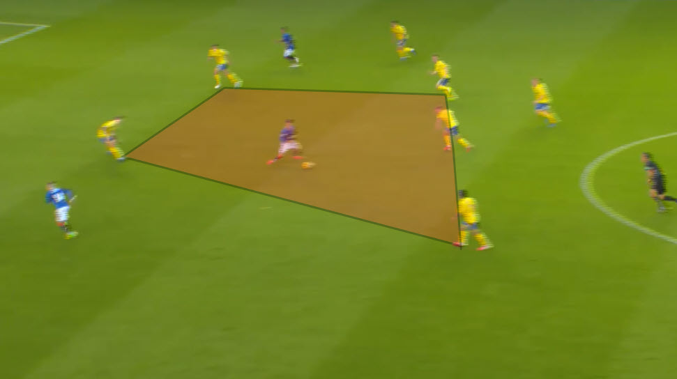 Obviously have to say the pass was incredible, perfectly weighted for the first time hit, but surely a question of why someone is allowed so much space in a dangerous area. Caught on the counter yes, but opponents in lots of space central before goal v us maybe now a theme?