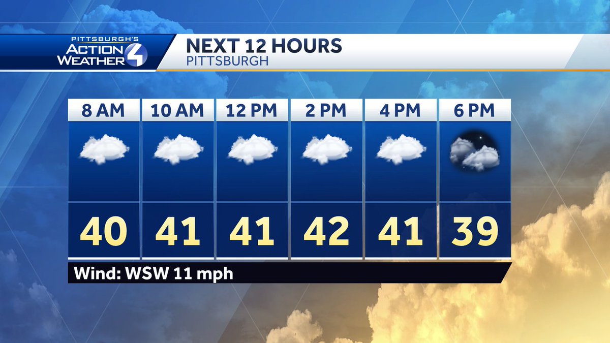 CamTranTV's tweet photo. Cloudy and seasonably cold today with temperatures holding steady in the low 40s. A stray sprinkle or drizzle can't be ruled out this morning otherwise it will be a quiet day.
#pawx #cloudy #western #pa #Sunday #seasonable https://t.co/6Iup7UYnLX