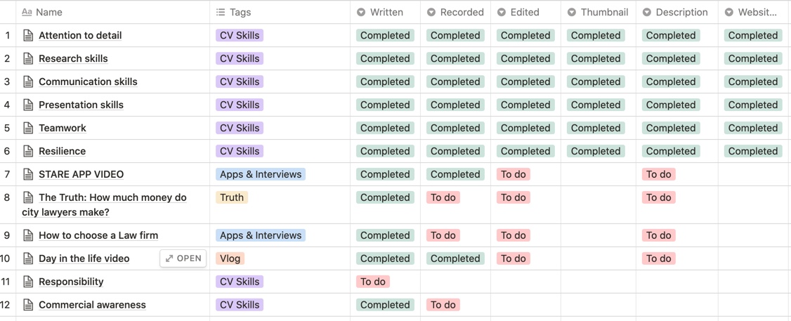 2/Planning and designYou have to sketch out your plans somewhere.  @NotionHQ has been great for me to plonk all my ideas, draft my articles, monitor progress, and schedule.I also do quite wild brainstorms in  @GoodNotesApp on my iPad when I need to "feel" the notes