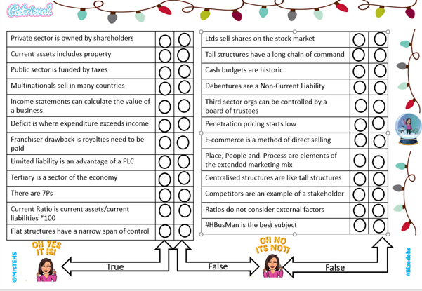 MrsTEHS's tweet photo. Well it is Panotmime season after all #ohnoitsnot #ohyesitis #retrievalpractice #hbusman #bizedehs #starteractivity #misconceptions https://t.co/cnqrGfYYJg