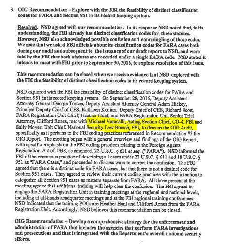 21/ W spotted Varacalli's name as an Acting Section Chief, CD-4 (Strzok's old section) in Sept 2016 in this contemporary document  http://www.pogoarchives.org/straus/POGO_DOJ_Response_to_IG_Audit_on_FARA_12-21-16.pdf. Moyer is OGC Unit Chief. Richard Scott was Laufman's deputy at Danchenko interview.