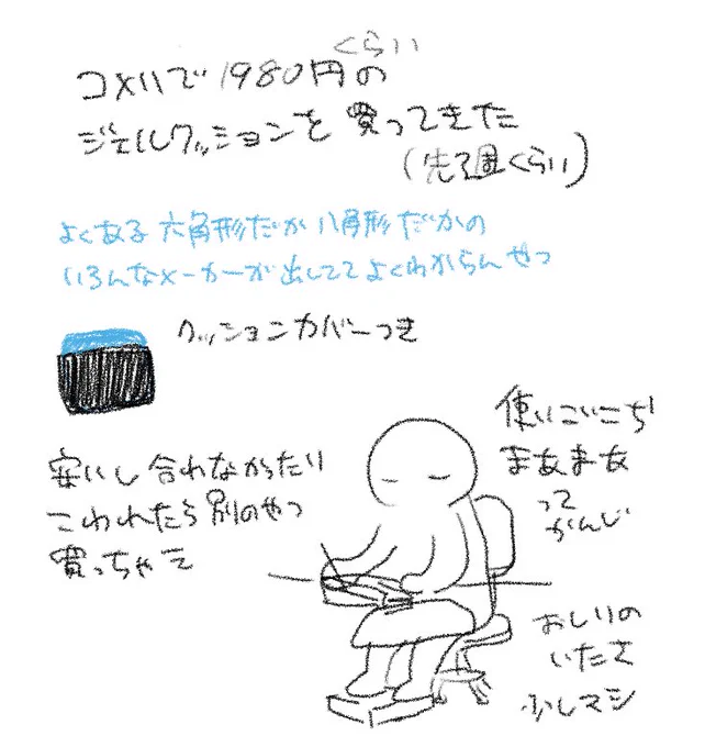 買ったその日にこれ描いてたんだけど値段忘れたのと買った日付も忘れたグダグダ日記 まあまあです 