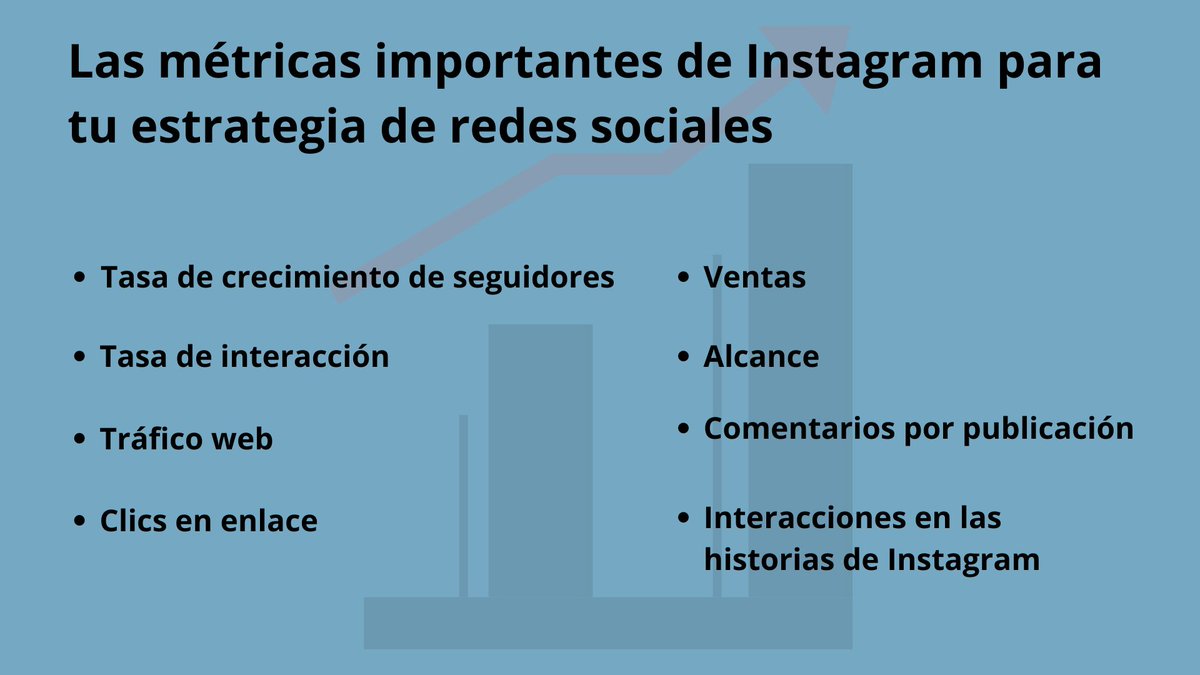 ¿Cuáles son las métricas de #Instagram que debes tener en cuenta para medir el #éxito de tu cuenta?
