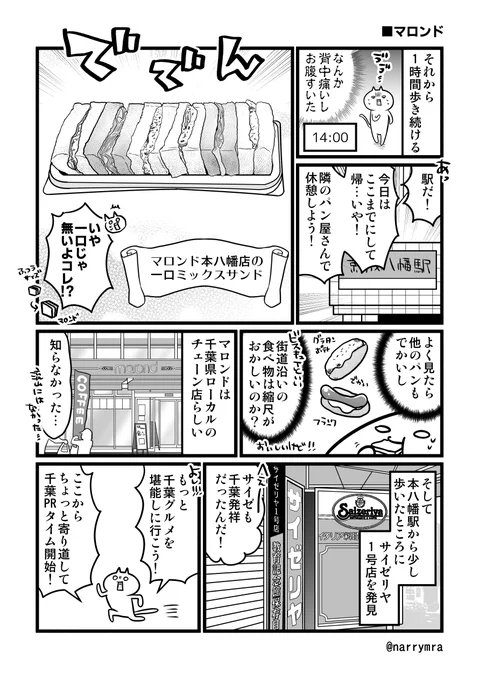 成田街道・約50km歩き旅レポ漫画:1日目
(3/3) 