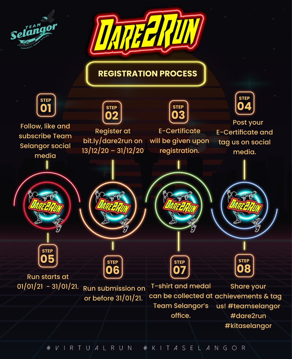 teamselangorofl's tweet photo. Tunggu apa lagi? Daftarkan diri anda segera dan lari!
Daftar: https://t.co/ElVXrBeMj0
Daftar: https://t.co/ElVXrBeMj0
Daftar: https://t.co/ElVXrBeMj0
#Dare2Run #KitaSelangor https://t.co/9e5wk2z0em