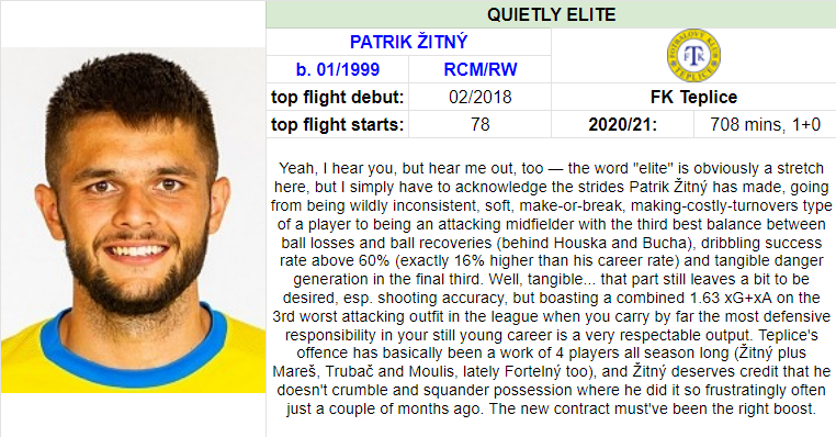 2) Quietly elite attacking midfielder