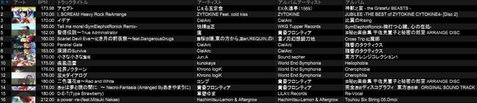 東方ロックオンのtwitterイラスト検索結果 東方ロックオンのtwitterイラスト検索結果