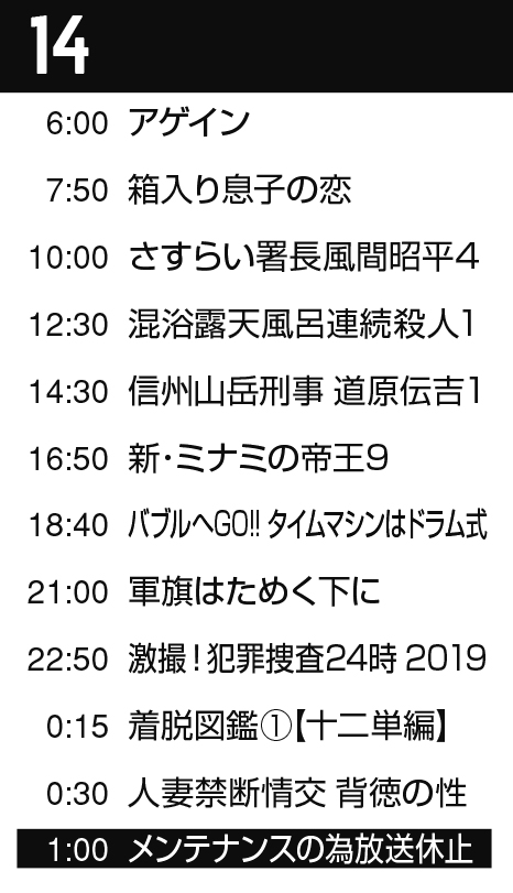 箱入り息子の恋