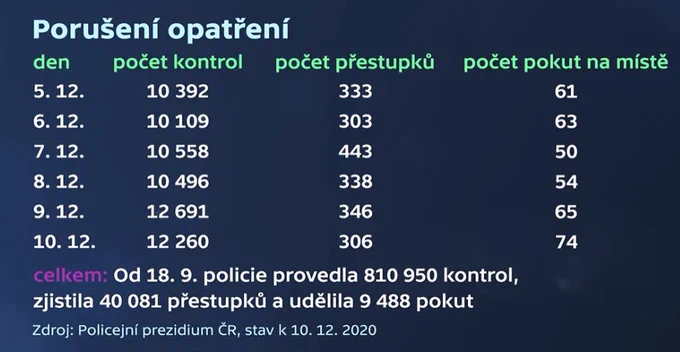 Image from Panelka Luleč (@Panelka_Lulec)