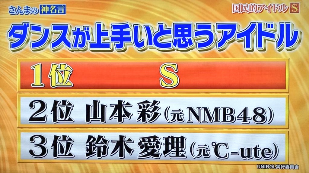 なおき さんまさんの番組で鞘師ちゃん紹介でダンスが上手いと思うアイドル愛理ちゃんの名前が なおき さんまさんの番組で鞘師ちゃん紹介でダンスが上手いと思うアイドル愛理ちゃんの名前が