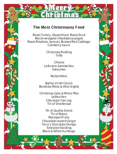 wotchers's tweet photo. #WorldCupOfChristmasFood #WCOCF

Here they are then - The Results!

Two menus that describe the Most Christmassy of Christmas Food, and The Nation's (Twitter's) Favourite Christmas Food. https://t.co/KWB02Vtqi0