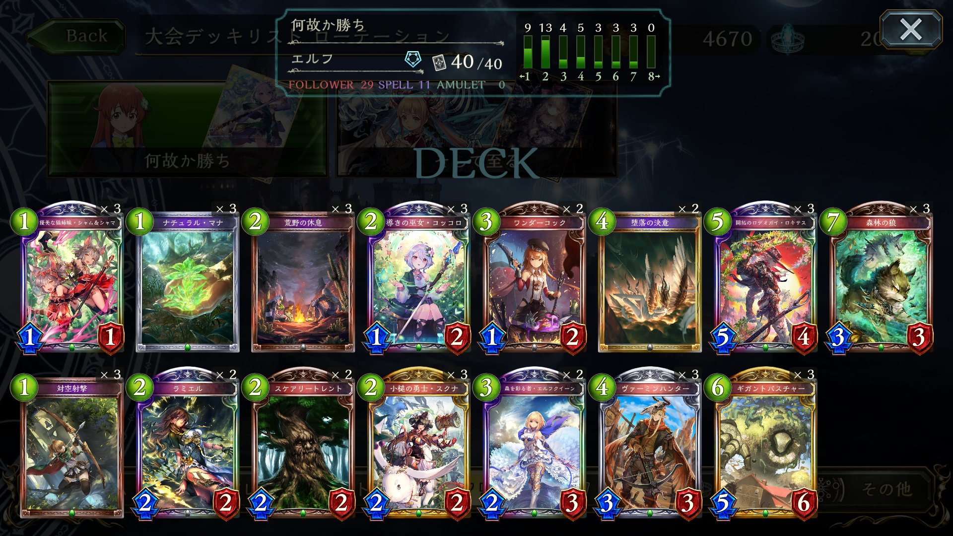 いにしえのゼロ Toapeironnn Twitter