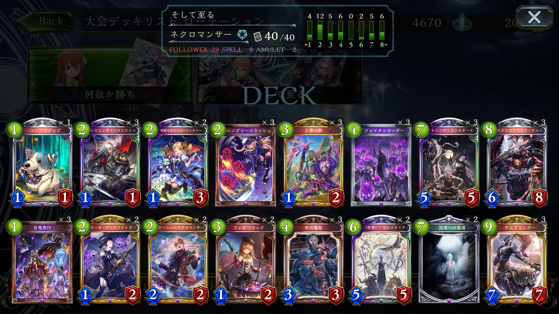 いにしえのゼロ Toapeironnn Twitter