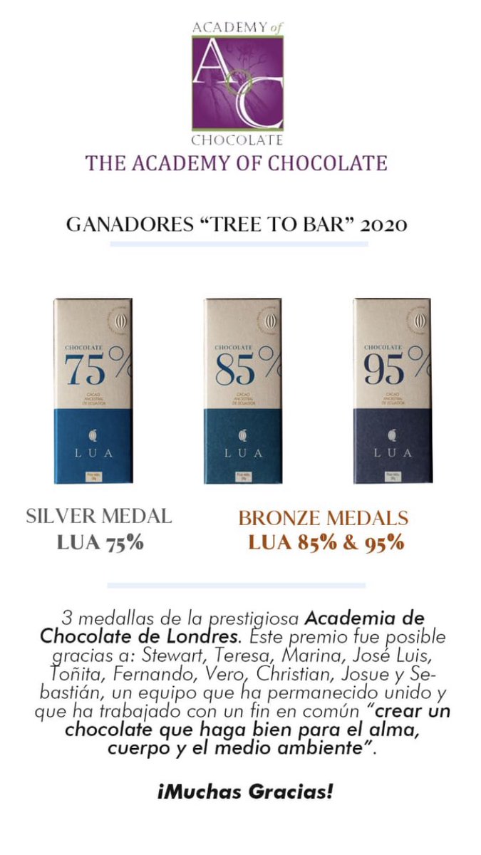 mbaquer's tweet photo. Felicitaciones a la empresa LUA ganadora de 2 premios del “Tree to Bar 2020” organizado por The Academy of Chocolate en Londres!! Empresa orgullosamente ecuatoriana y manabita y participante del #ProgramaBioexportadorGlobal @IICAEcuador @IICA_Europa @ANFAB_Ec @luachocolatecl https://t.co/Zvbuwbzqe0