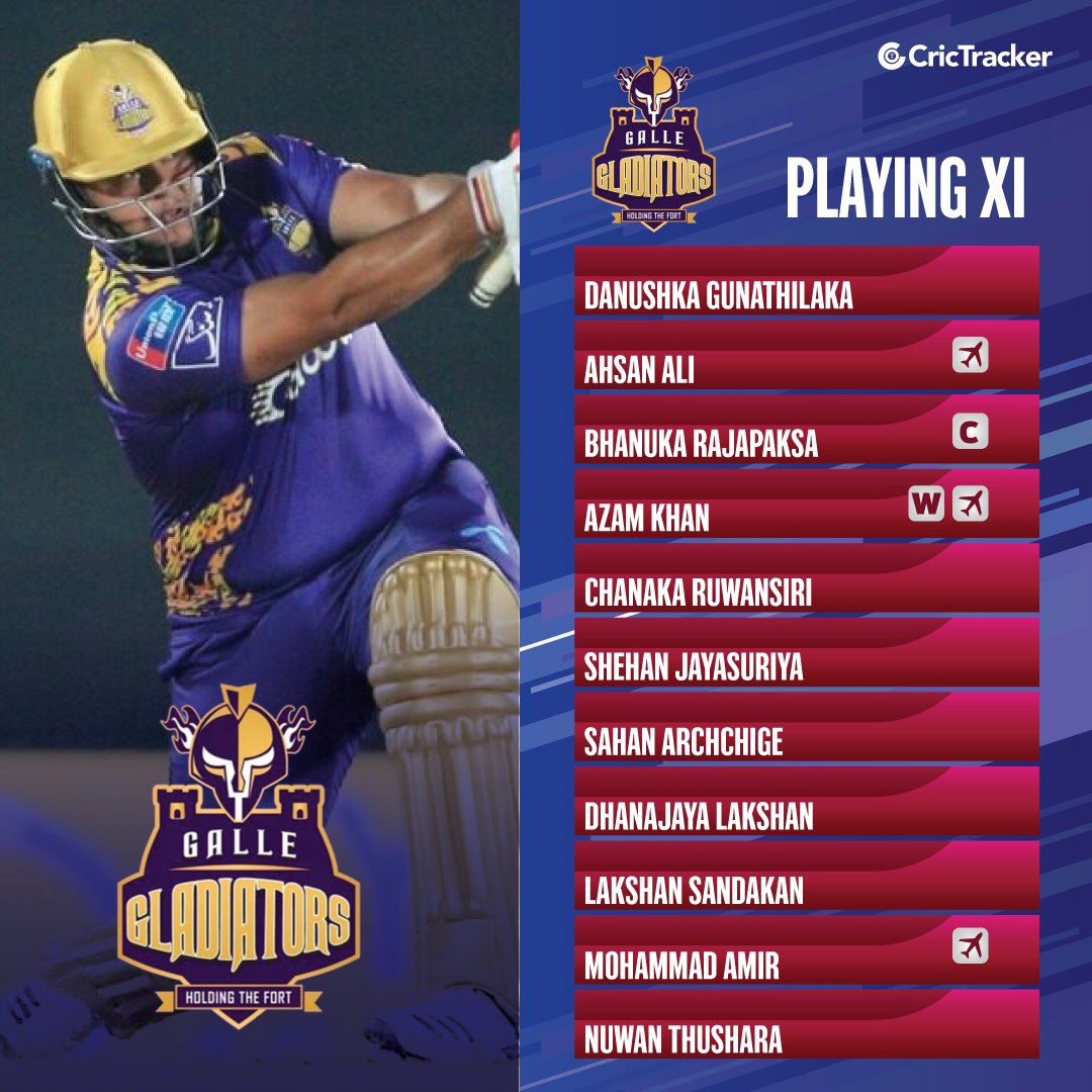 Here are the lineups of both the teams from Semi-finals 1. 

#LPL2020 #Cricket #CricTracker #GalleGladiators #ColomboKings