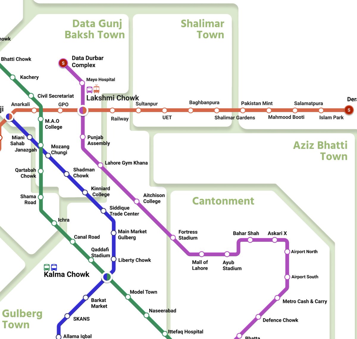 Using  #Figma as the design tool, creating the map blueprint took a few iterations. Highlighting a few constraints:- Keeping the stops equidistant. - Keeping the angles in degrees of, 45, 90 and 135- Minimize word clutter.