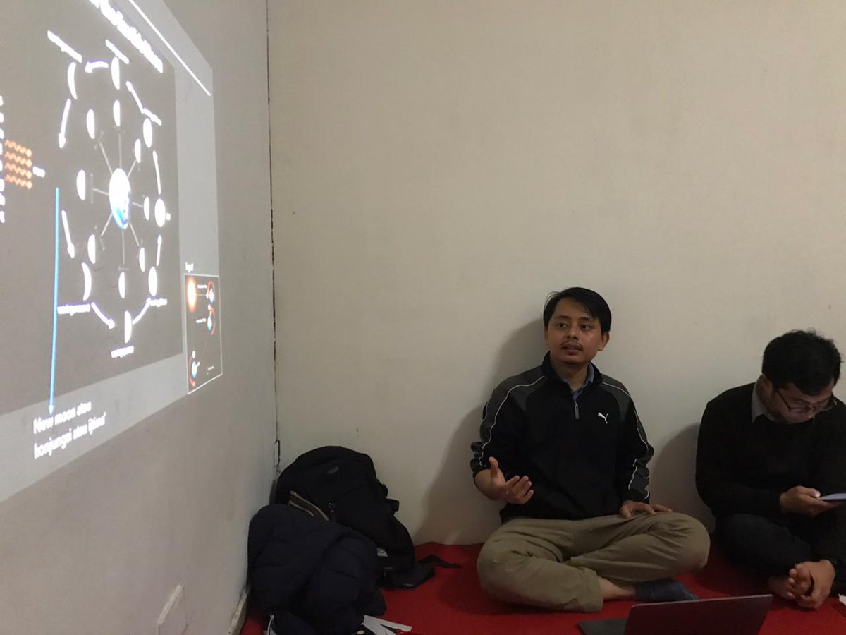 "SBM" (Sharing Bersama Muhammadiyah) , menghadirkan :
Bapak Abdurrouf, Ph.D 
(Postdoctoral Researcher at Academia Sinica - Taiwan)

Tema:
Ilmu Falak: Hisab Rukyat Penentuan Awal Bulan Hijriah dan dilaksanakan pada : Ahad, 13 Desember 2020