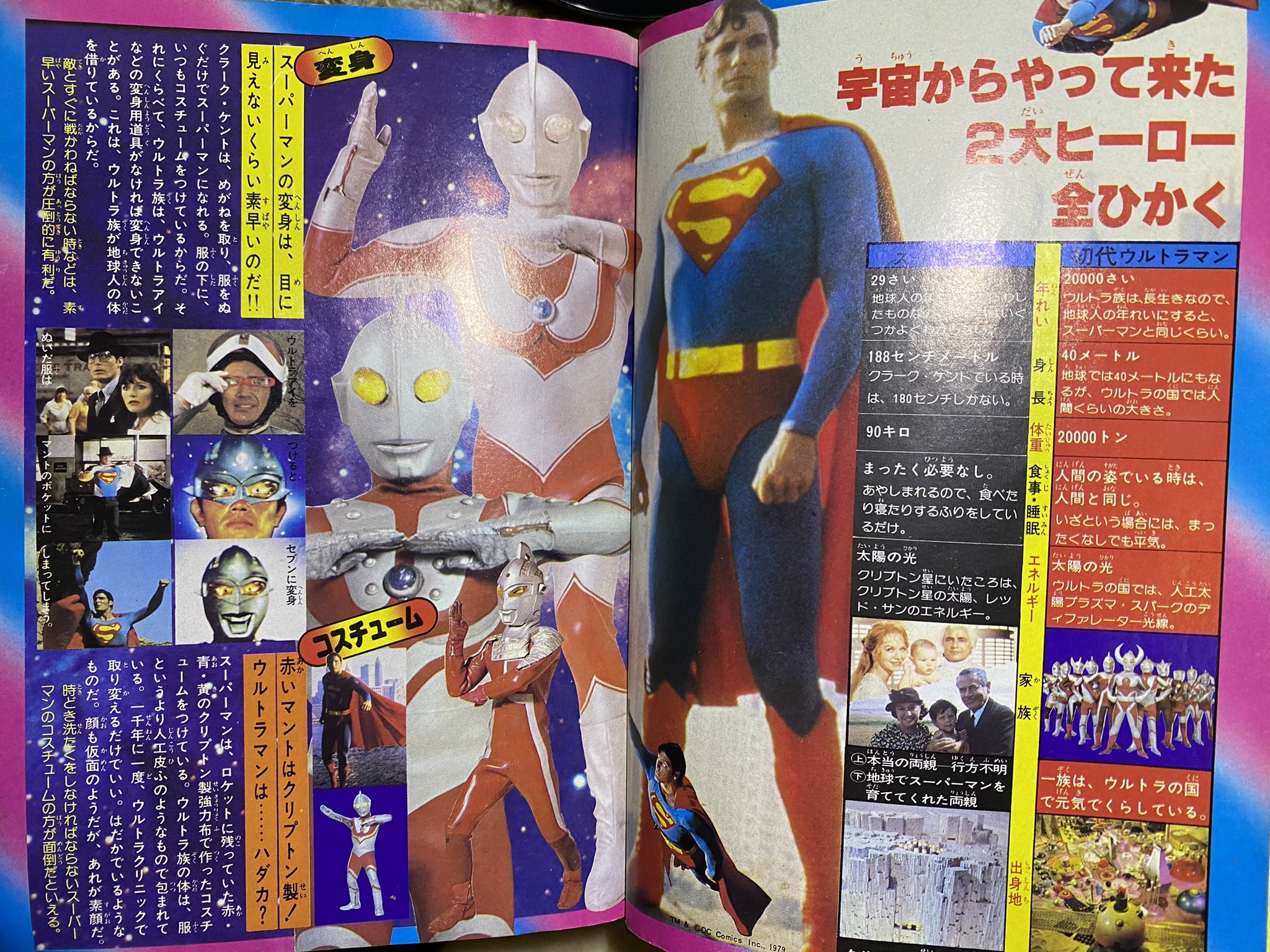 コロコロポロンとスーパーマンのセル画、まとめて！大変貴重！ 昔のアニメコロコロポロンのセル画まとめて！貴重 その他