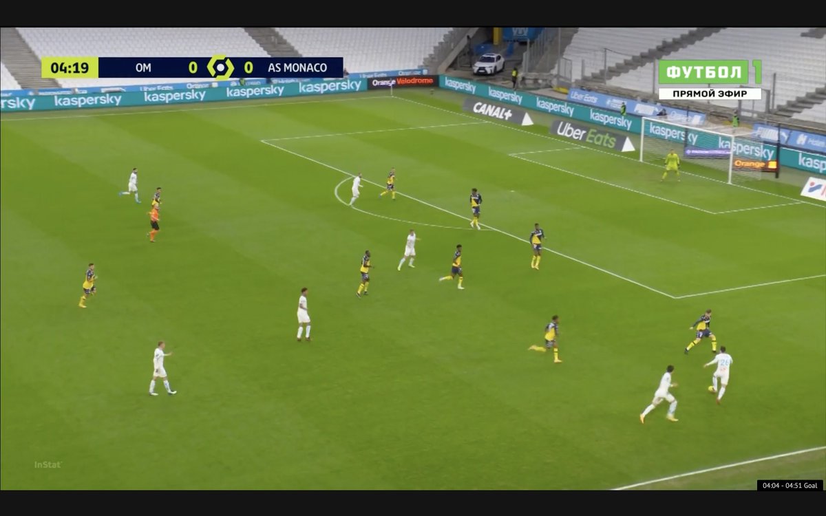Sur l'interception, défense absolument scandaleuse de Gelson qui doit simplement cadrer Thauvin pour que Caio glisse sur Sakai. Mais non il est bloqué sur R2 et continue de courir jusqu'en touche, un simple crochet de Thauvin crée le décalage, et force Tchouaméni à monter.
