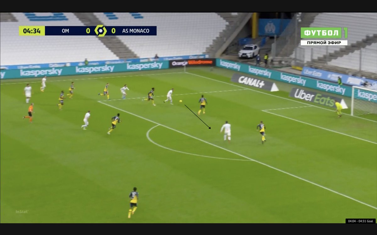 1/ La passe de Kamara, pressé par 3 monégasques est absolument folle, et il trouve Dario dans face au but d'une ligne impossible.2/ Benedetto continuera sa course puis trouvera Thauvin au second, mais s'il lève la tête la passe en retrait s'apparente comme le geste juste.