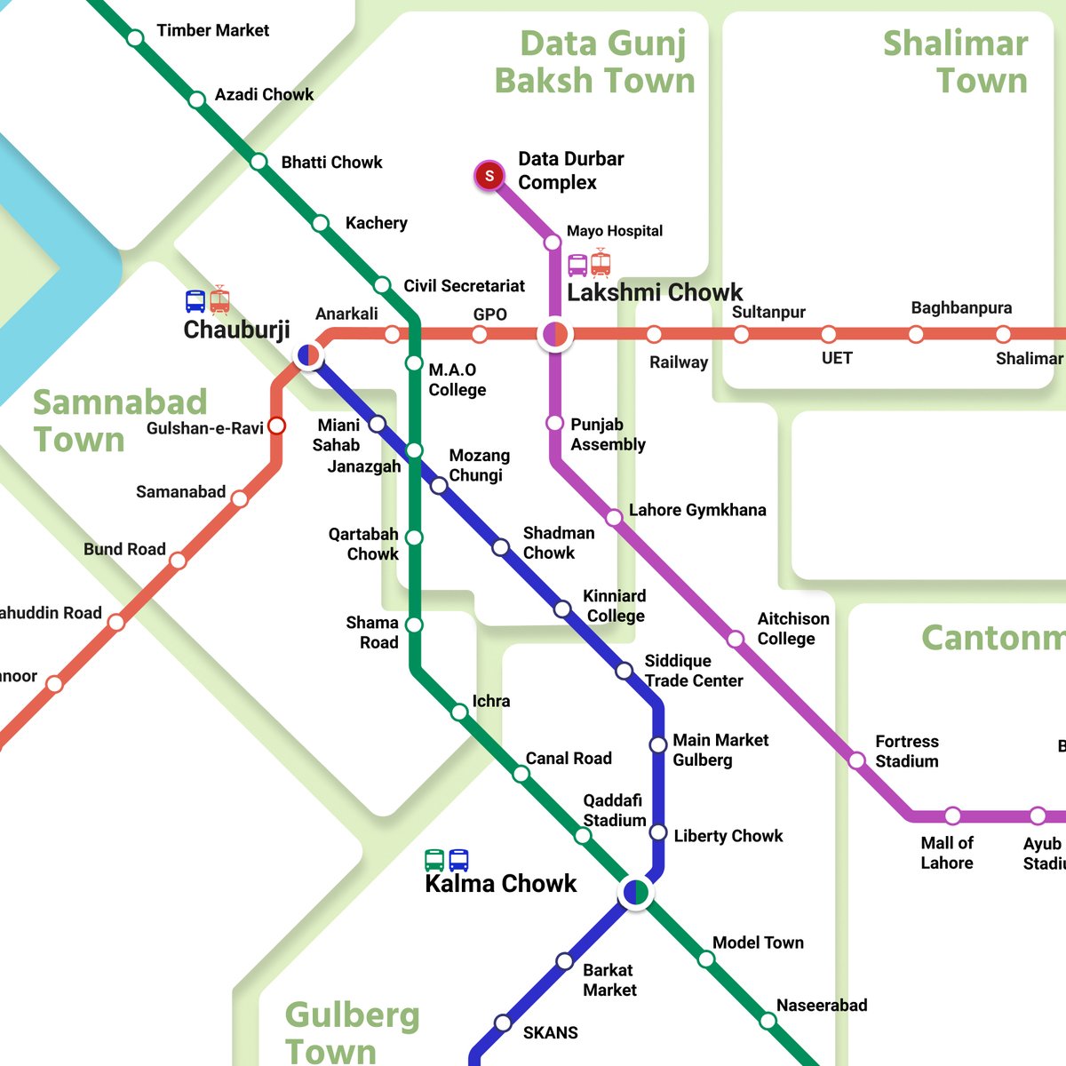 Which is why we come back to the LUTMP Map.The Orange Line Metro and ALL 3 BRTs  are proposed to precisely serve the central and north-western parts of Lahore, which can no longer cope with more vehicular traffic and emissions...