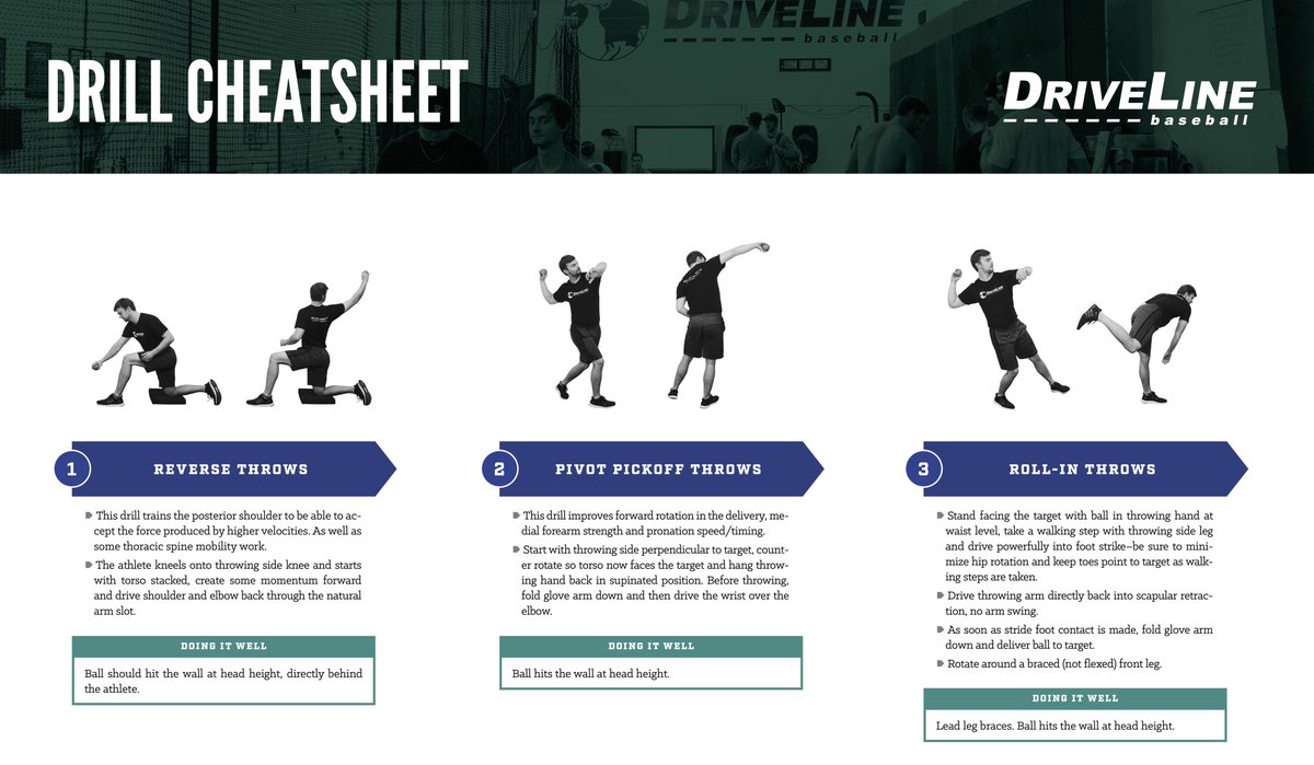 Program latihan fleksibilitas dan mobilitas untuk pemain baseball