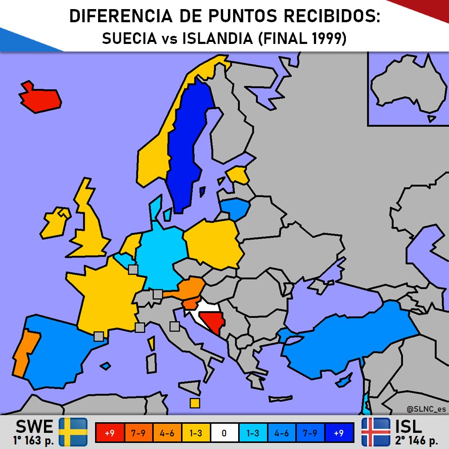 Euronumerics's tweet photo. 🆚#esc1999 🇸🇪SUECIA E 🇮🇸ISLANDIA, DIFERENCIA DE PUNTOS
➡️El apoyo estuvo muy repartido. Los yugoslavos auparon a 🇸🇪Suecia y el Sureste a 🇮🇸Islandia.
➡️🇭🇷Croacia, cuarto clasificado, fue el único país que no votó por ninguna.
Más en ▶️https://t.co/su4lkJuCyn
#eurovision #esc https://t.co/l9L6ezAlkB
