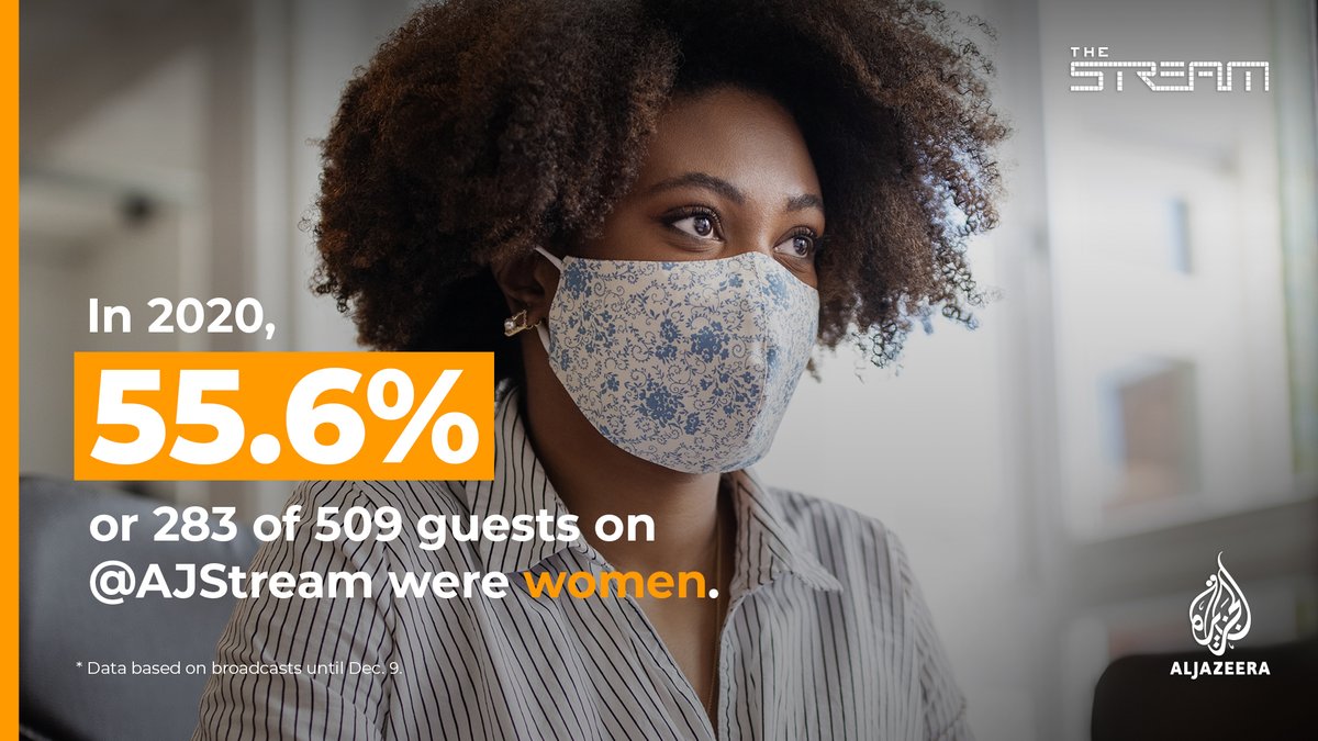 THREADLast year,  @AJStream publicly pledged to never again complete a year of shows without at least 50% female guests.In 2020, we’re proud to have met this goal for the third year running.
