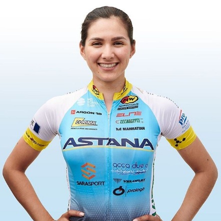pepebike_1's tweet photo. #TorneoInternacionalPistaCali 🇨🇴🏁
Dia 3 - Classe 1

Omnium - 1ª prova: Scratch:

1. @yareliisalazar 🇲🇽 40 pts
2. @WFunvic 🇧🇷38 pts
3. @denisseahu1🇨🇱36 pts https://t.co/zx6eJpt6Iv