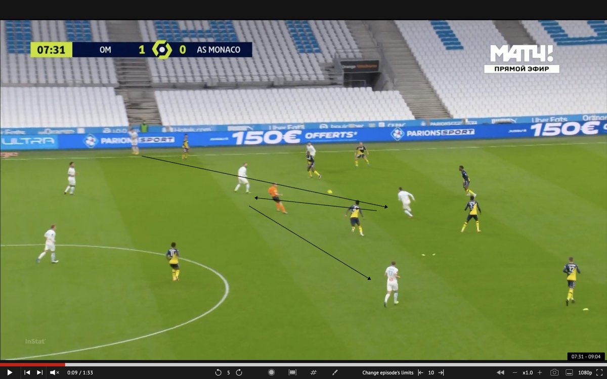 Encore un beau circuit initié par Nagatoma qui trouve Dario qui peut remiser pour le 3e homme, puis ouvrir sur le côté faible.