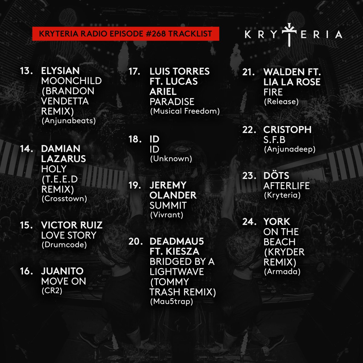 This week on <a href="/KryteriaRadio/">Kryteria Radio</a> I got music from <a href="/djtommytrash/">TT</a> <a href="/cristophmusic/">Cristoph</a> <a href="/solardomusic/">Solardo (blue tick)</a> <a href="/ayormusic/">AYOR</a> <a href="/jameshype/">James Hype</a> <a href="/DjIvanMiranda/">Ivan Miranda</a> <a href="/tommy_jayden/">Tommy Jayden</a> @itsjohnsummit <a href="/juanito_musique/">Juanito</a> <a href="/TEEDinosaurs/">TEED</a> <a href="/Massivedrum/">MASSIVEDRUM</a>  <a href="/victorruizdj/">Victor Ruiz</a> <a href="/waldenofficial/">Walden</a> <a href="/jeremyolander/">Jeremy Olander</a> &amp; more! fanlink.to/kryetria268