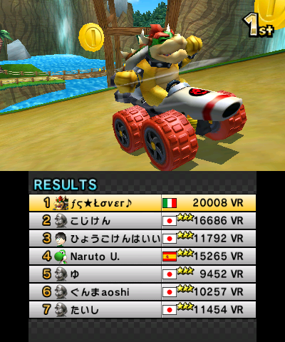 20k VR reached on DK Jungle in mk7! :D

#MarioKart7 #MK7 #Nintendo #3DS